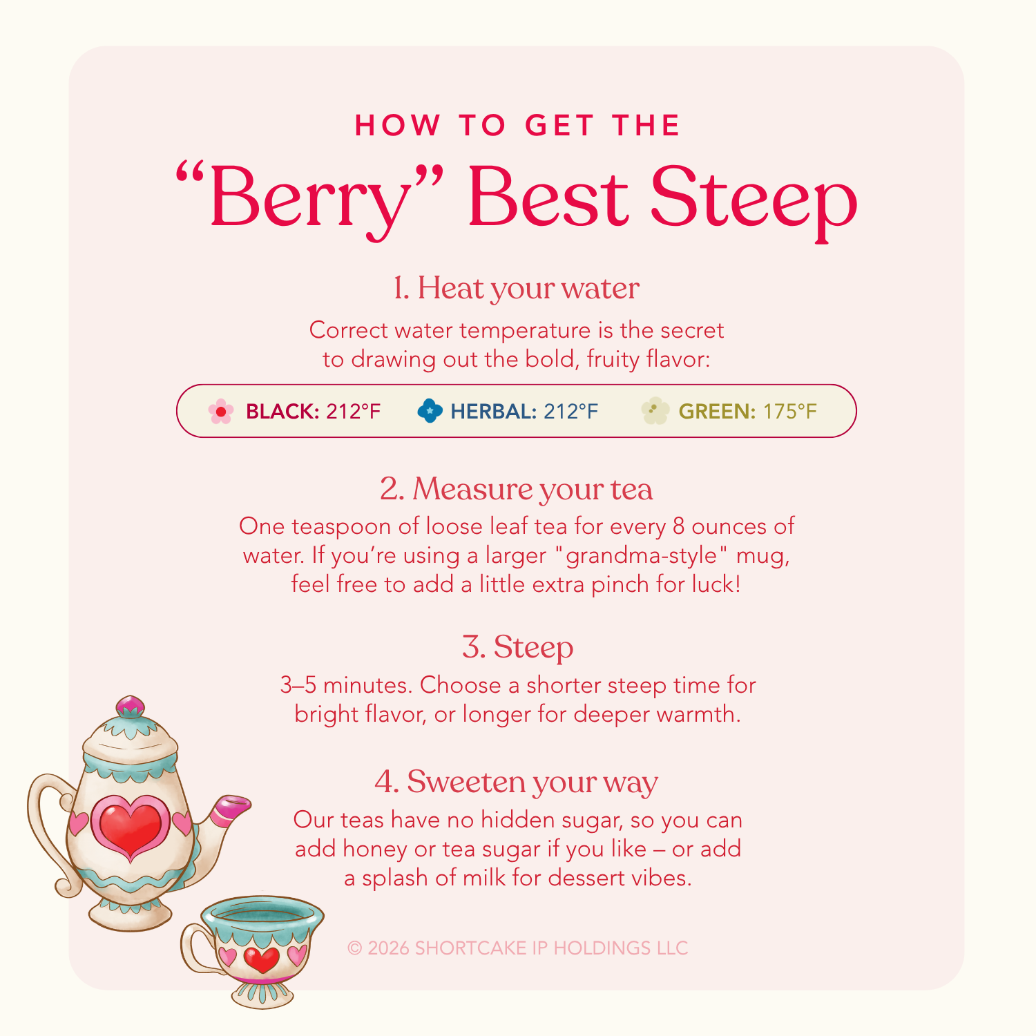 Strawberry Shortcake™ Black Tea